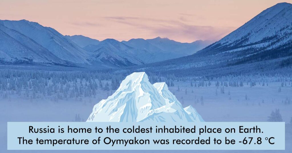 The coldest inhabited place on Earth