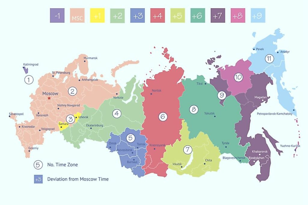 Russia has 11 Time Zones